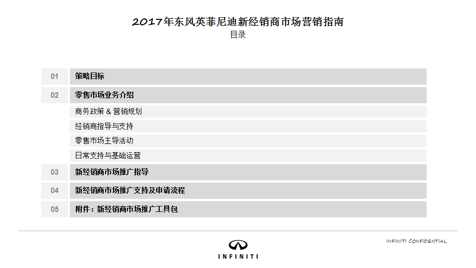 2017东风英菲尼迪新经销商市场营销指南【汽车】【营销】.pptx 第2页