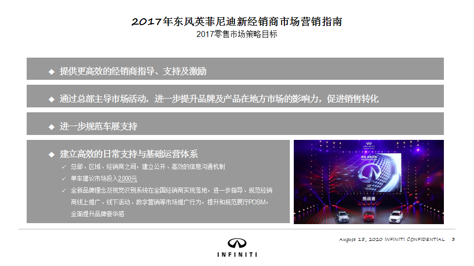 2017东风英菲尼迪新经销商市场营销指南【汽车】【营销】.pptx 第3页