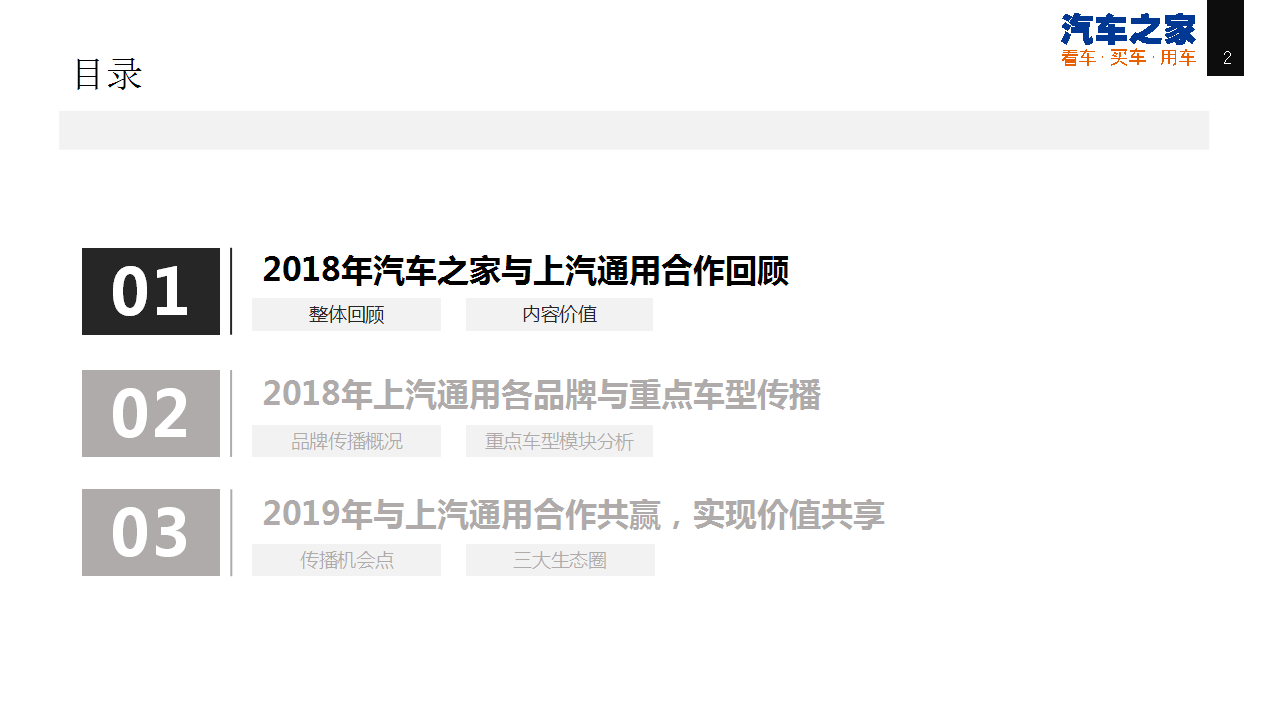 2019年汽车之家上汽通用年度合作建议【汽车】【品牌合作】.pptx 第2页