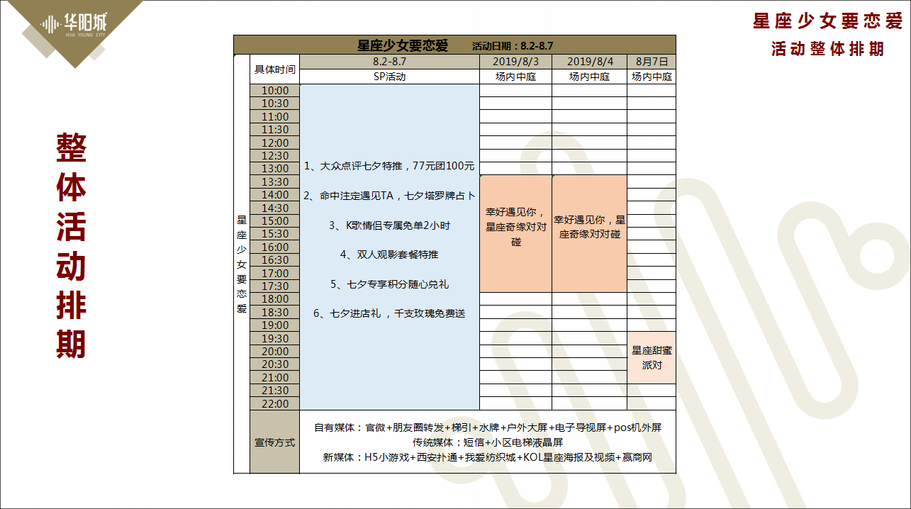 2019星座少年要恋爱七夕活动【【商业地产】【情人节】【执行】.pptx 第3页