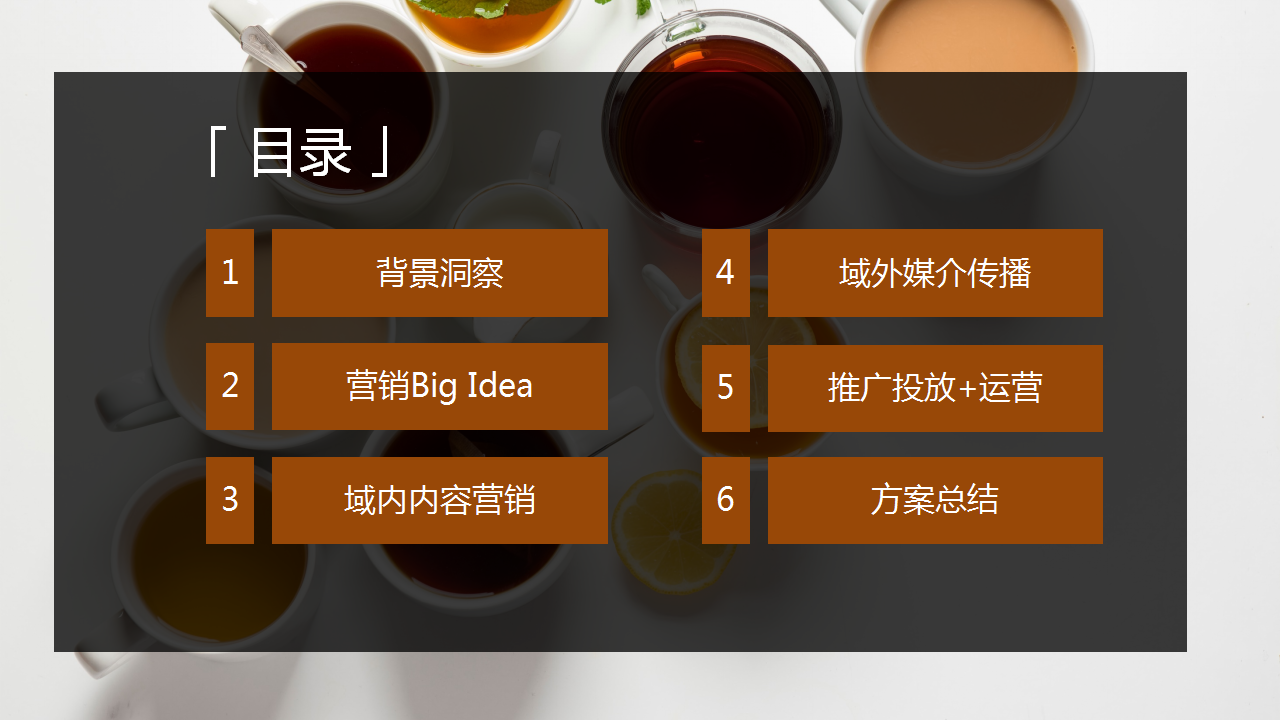 2018咖啡品牌双十一传播案【电商】【双11】.pptx 第2页