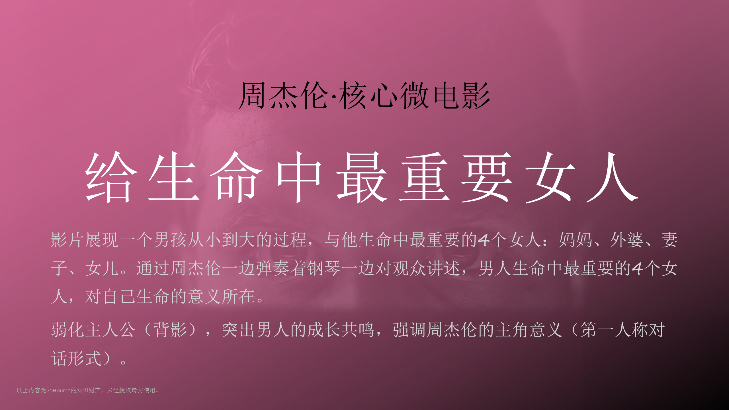2018志邦家居&ldquo;厨房派对&ldquo;创意传播方案【家居】【创意营销】.pptx 第2页