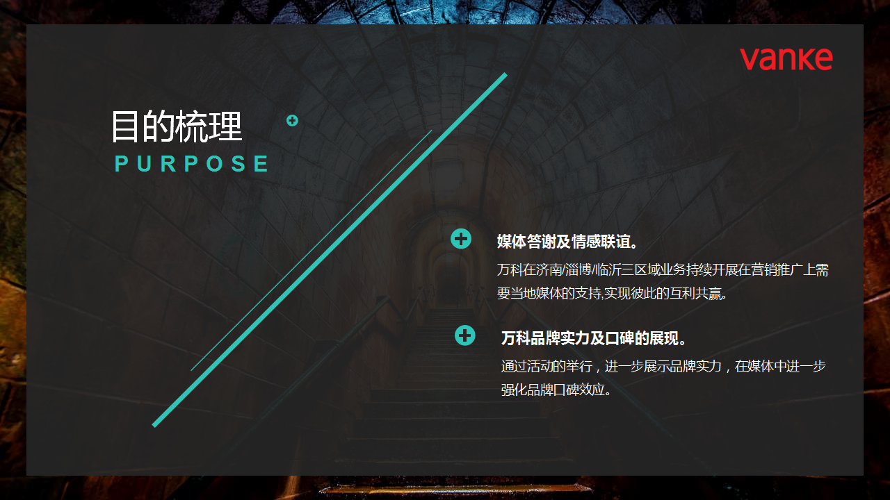 2019地产项目媒体行活动策划方案【房地产】【媒体活动】.pptx 第2页