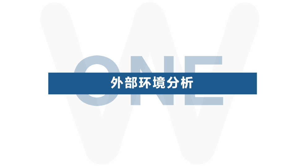 融创华中新媒体运营方案【微信】【新媒体运营】.pdf 第2页
