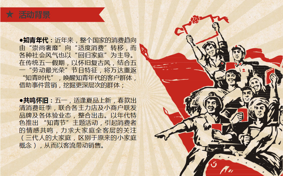 2020商业广场五一怀旧系列&ldquo;知青文化节&rdquo;活动策划方案【青年节】.ppt 第3页