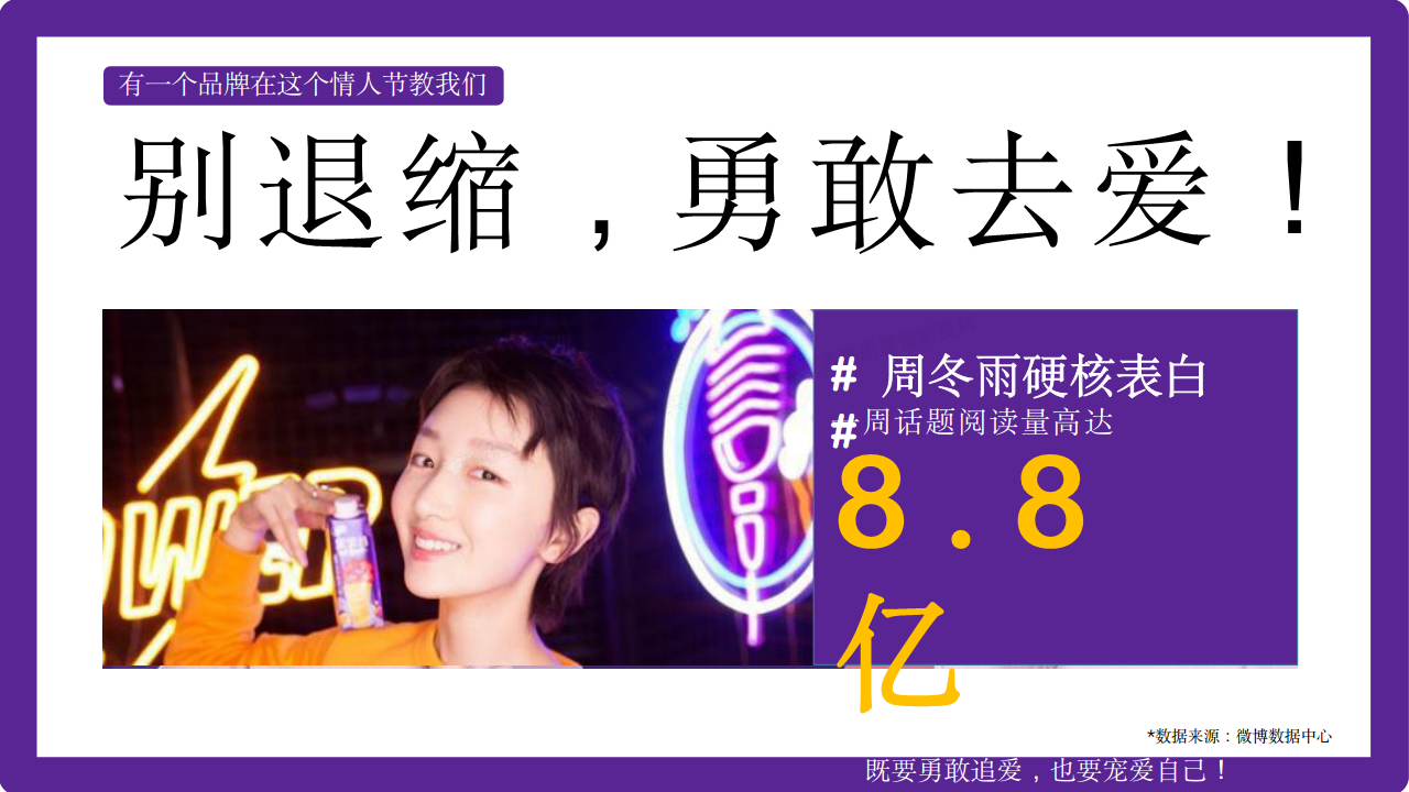 2019伊利优酸乳&times;周冬雨硬核表白微博营销结案报告【快消品】【双微一抖】.pdf 第2页