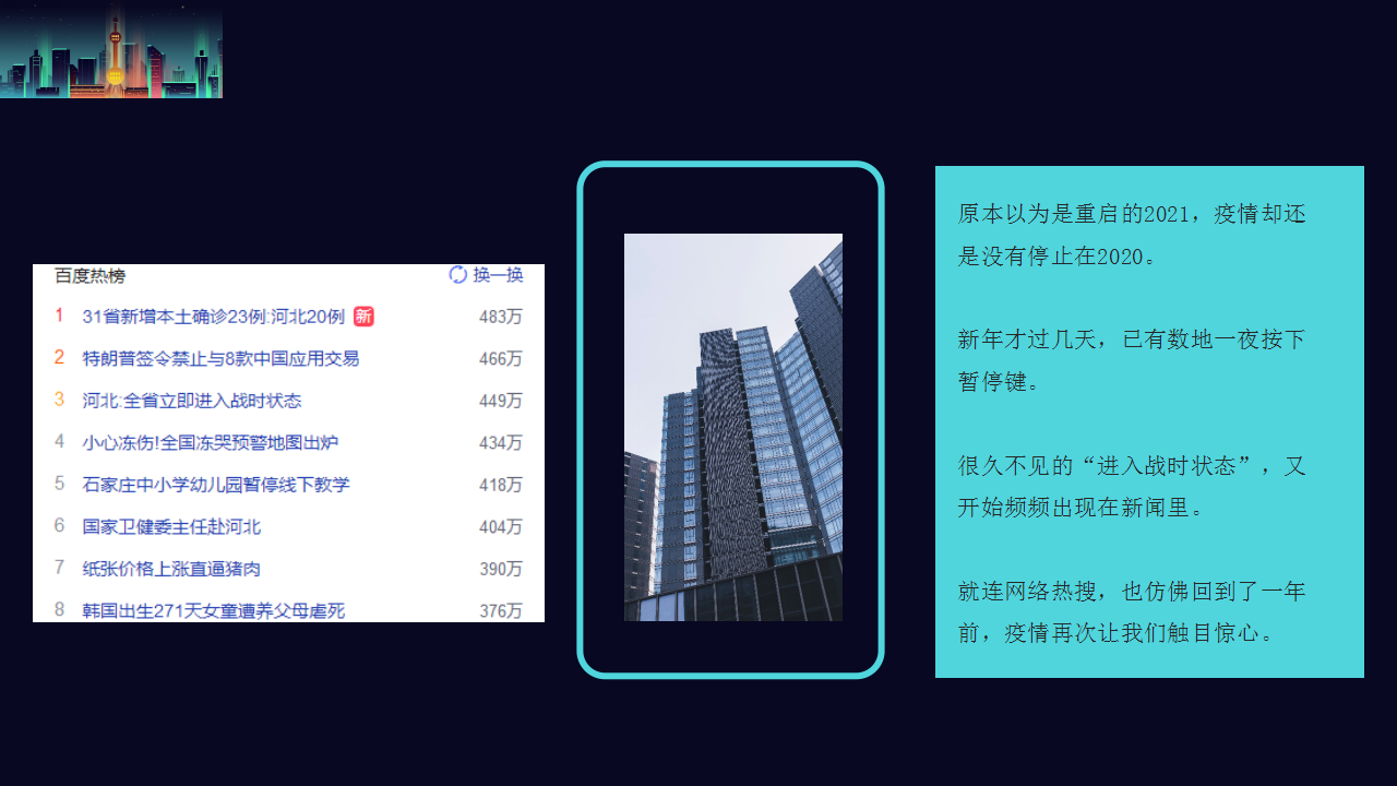 2021云会议线上直播策划方案【云直播】【云活动】.pptx 第3页