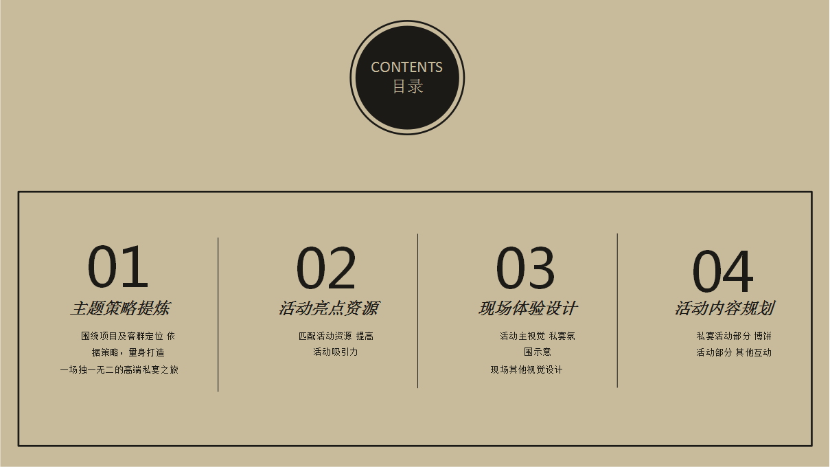 2018万科海西金融广场中秋至尊全蟹私宴【商业地产】【活动策划】.pptx 第2页