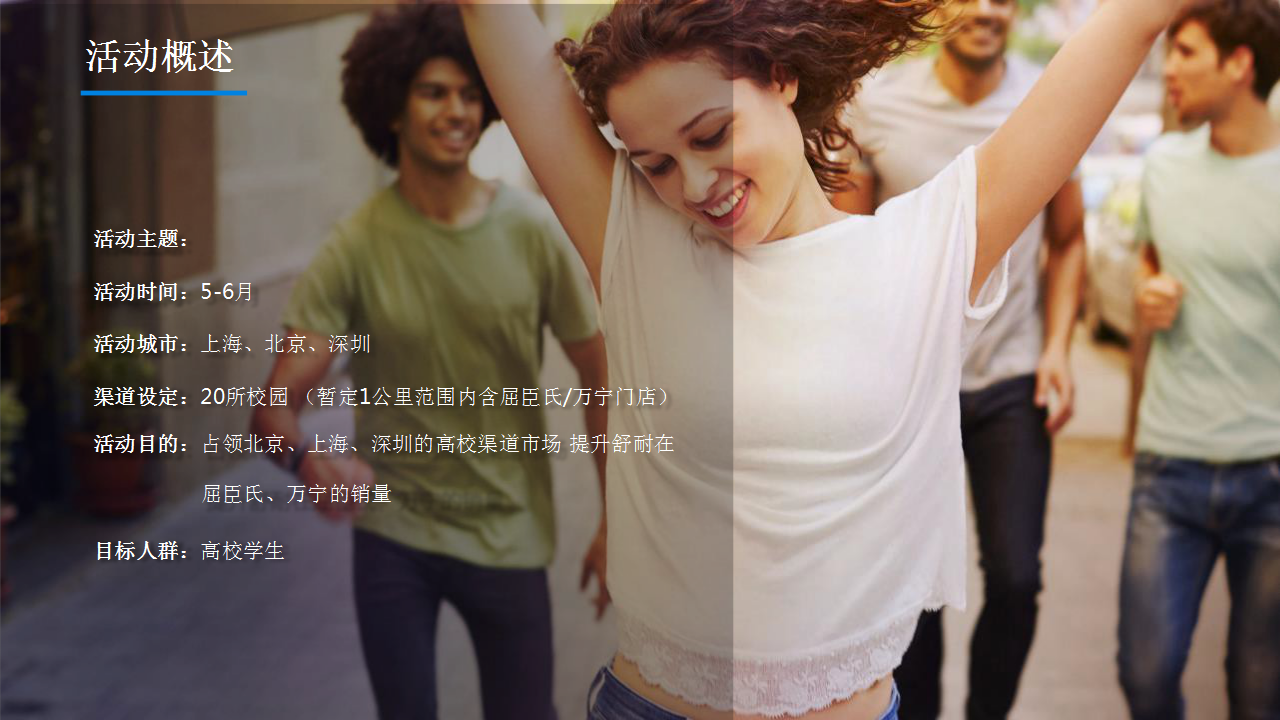 2017年舒耐校园精英挑战赛方案【美妆护肤】【活动策划】.pptx 第3页
