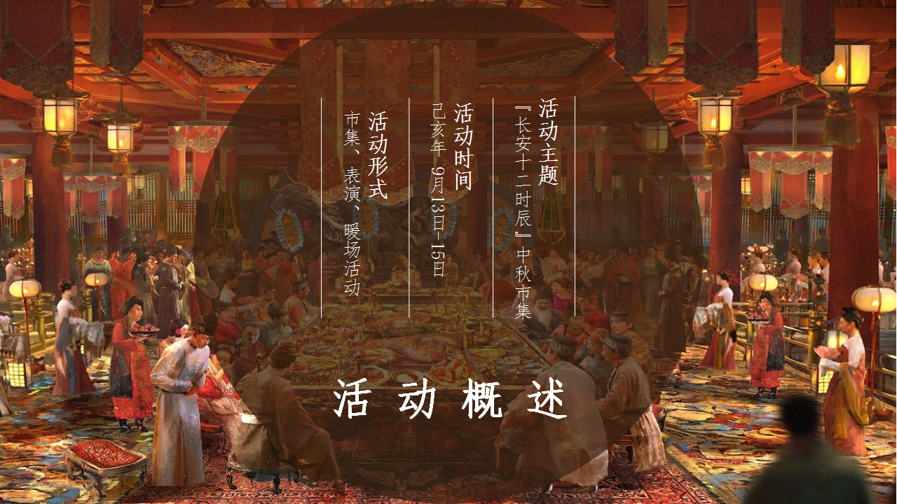 2019商场中秋汉唐&ldquo;长安十二时辰&rdquo;主题市集活动策划案【商业地产】【节庆策划】.pptx 第3页