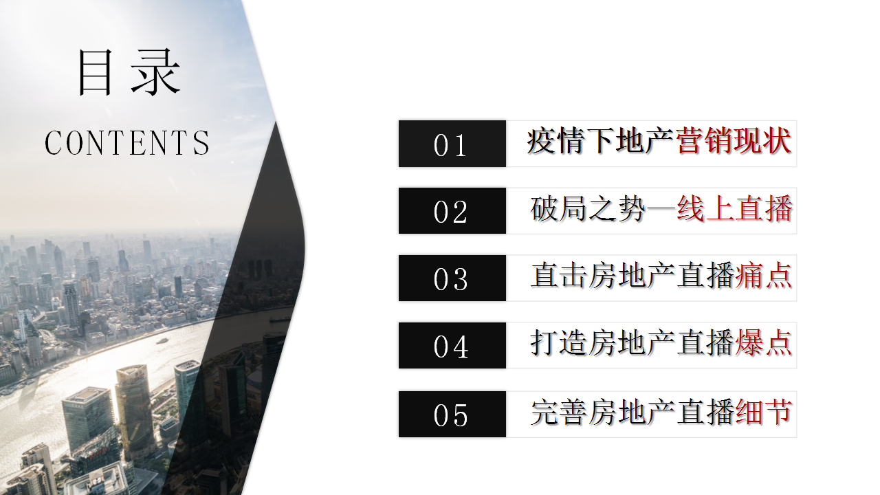 2020地产项目线上直播推广策略方案【房地产】【线上售楼】【直播】.pptx 第2页