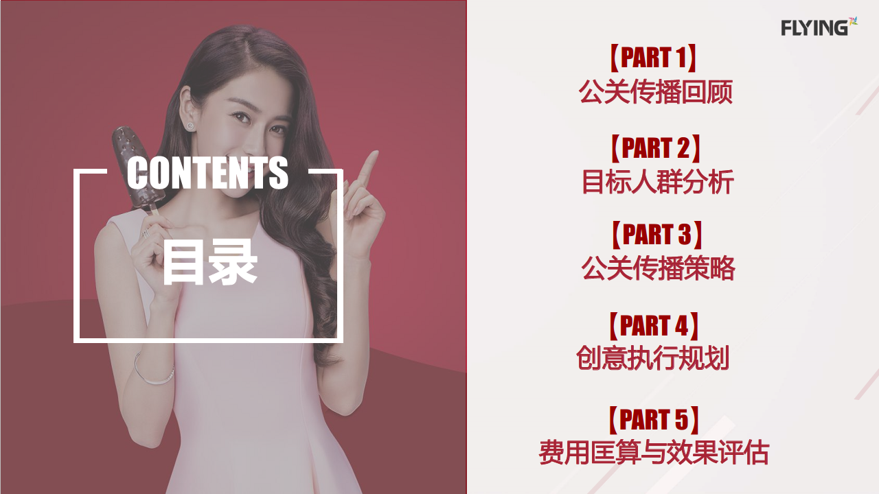 2018巧乐兹公关传播整合营销方案【快消零售】【PR】.pdf 第3页