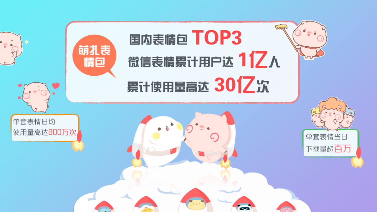 2018品牌宠物IP打造吉祥物piyo动漫表情包应用介绍与IP推广全方位合作策略方案【动漫IP】【品牌推广】.pptx 第3页