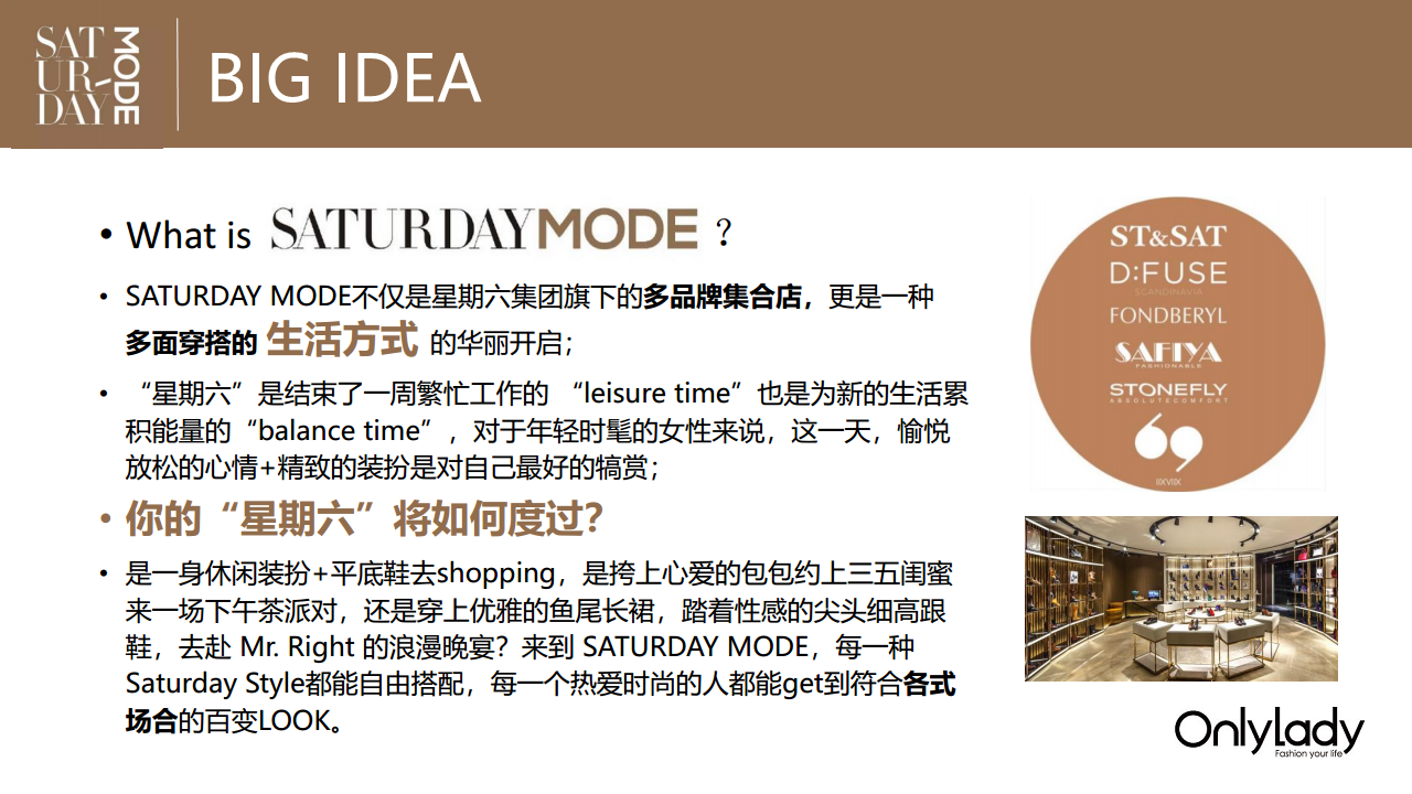 SATURDAY MODE线上直播活动策划案【网红】【直播】【活动策划】.pdf 第2页