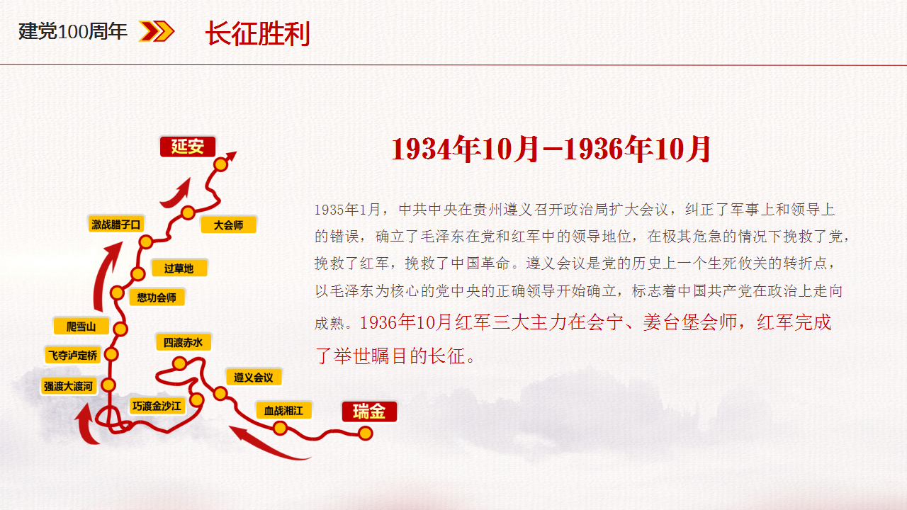 2021政府建党100周年红色运动会活动策划方案【党建】.pptx 第3页