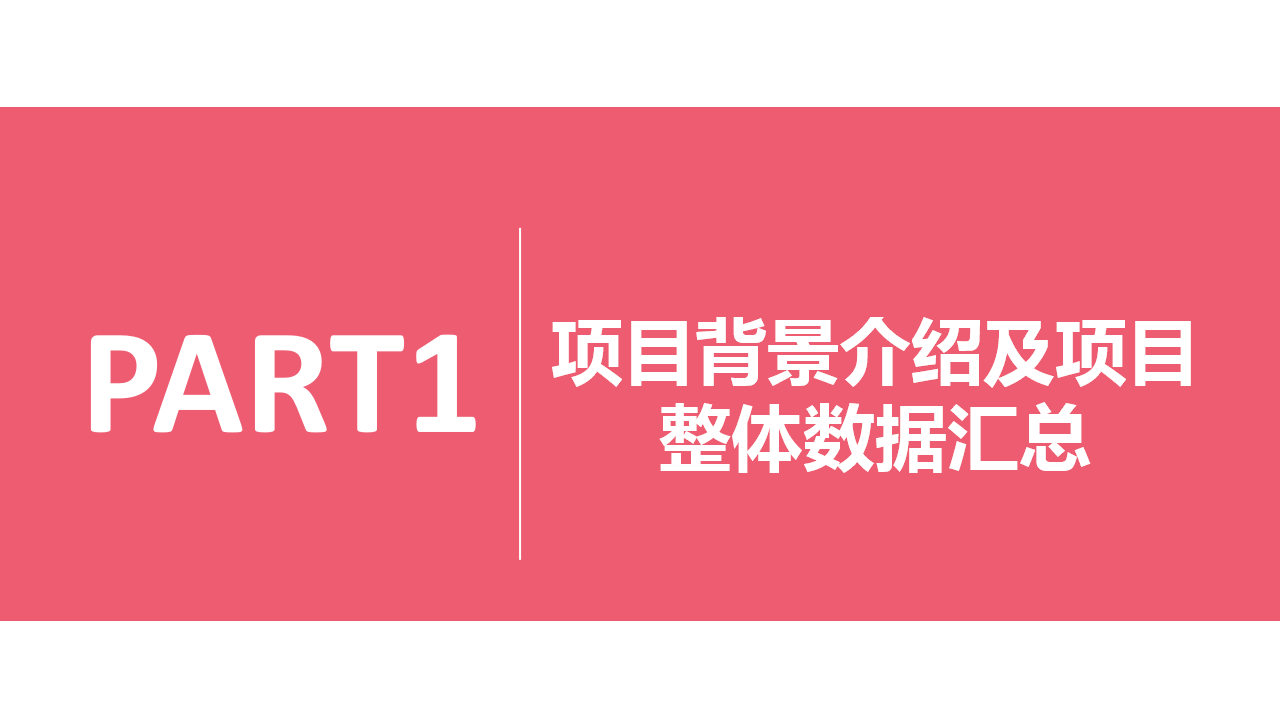 2018小猪短租明星微代言品牌传播项目结案报告【房地产】【品牌推广】.pptx 第3页