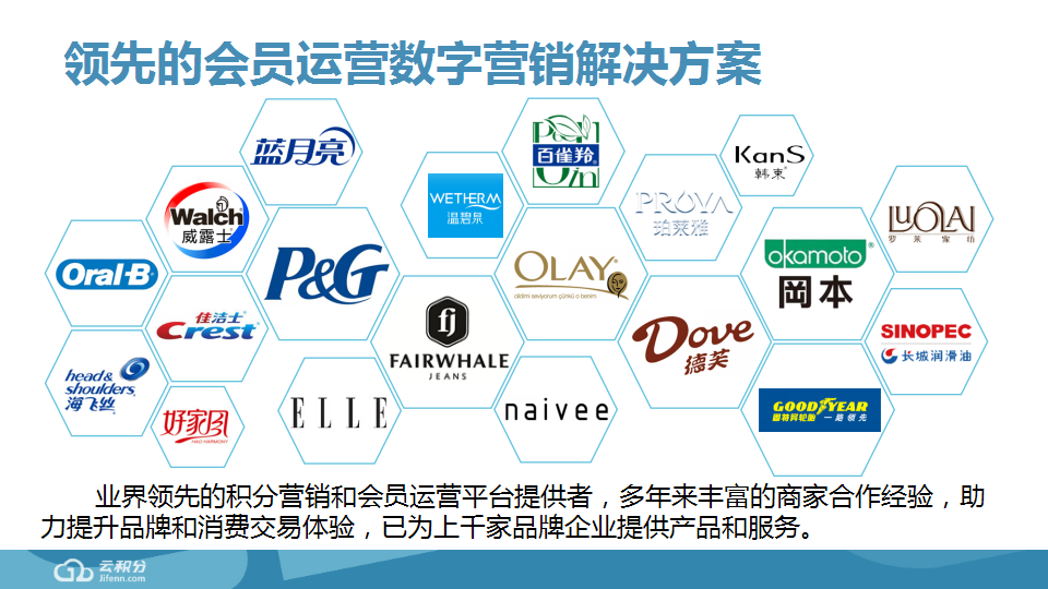 2019周生生品牌会员运营数字营销【珠宝】【运营】【会员】.ppt 第2页