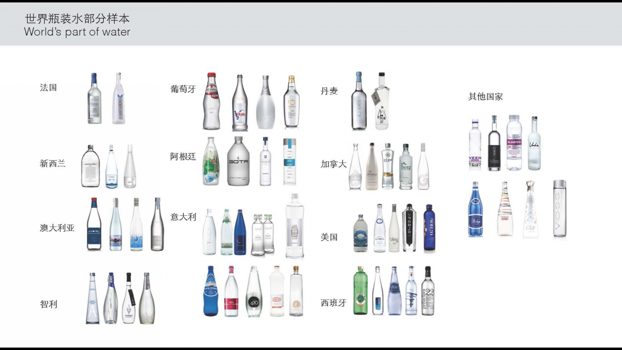低氘水瓶型设计【快消品】.pptx 第2页