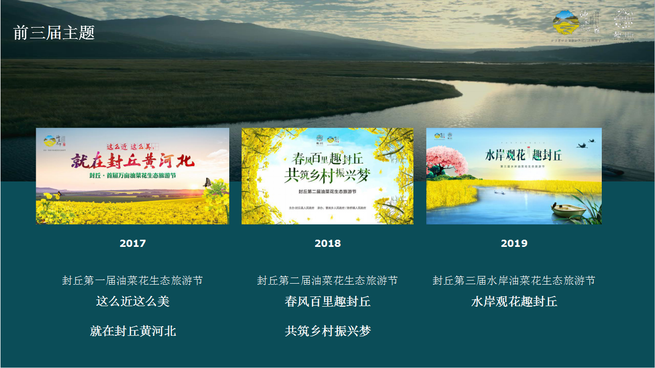 2020封丘油菜花生态旅游节活动规划方案【旅游】.pptx 第3页