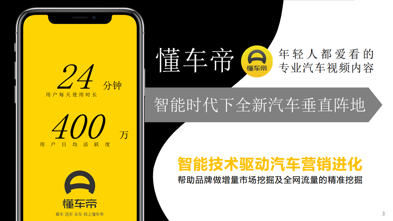 2019懂车帝年度合作方案【汽车】【互联网】.pdf 第3页