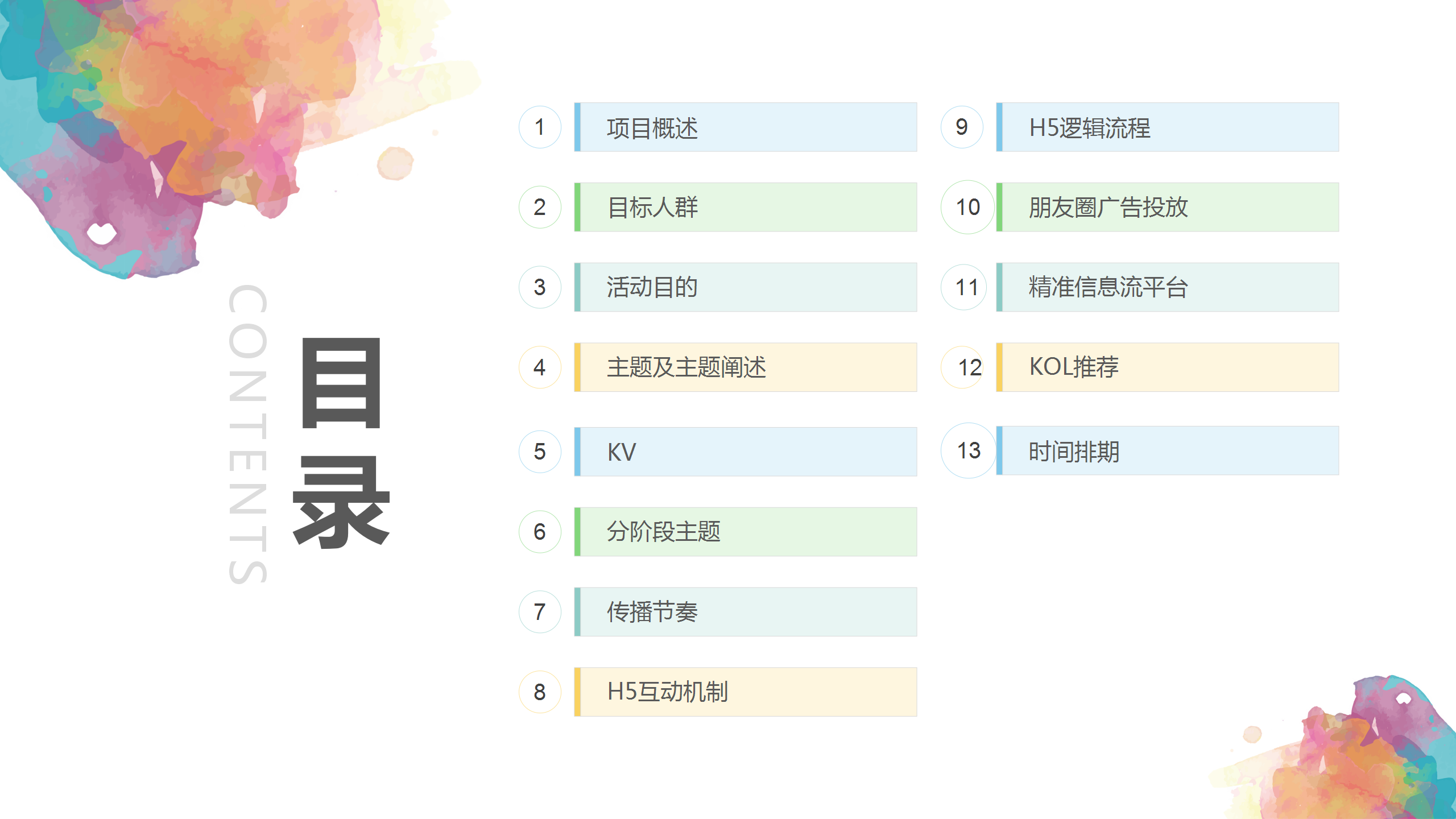2017西安漫心酒店开业线上活动方案【酒店】【线上投放】.pptx 第2页