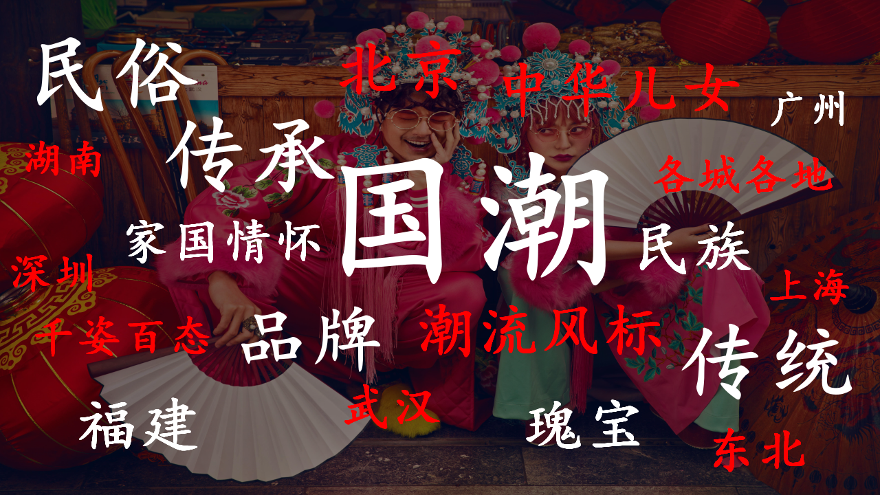 2021商业地产新春系列&ldquo;国潮来袭 潮玩天地&rdquo;活动策划方案【春节策划】.pptx 第2页