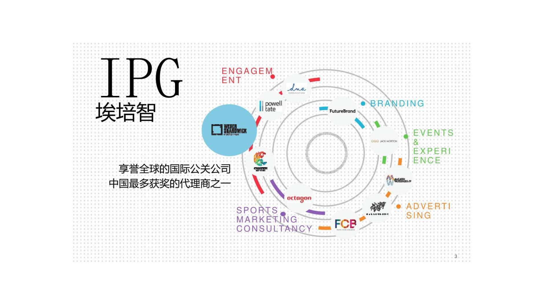 2018海信营销公关传播方案【家电】【PR】【品牌营销】.pdf 第3页