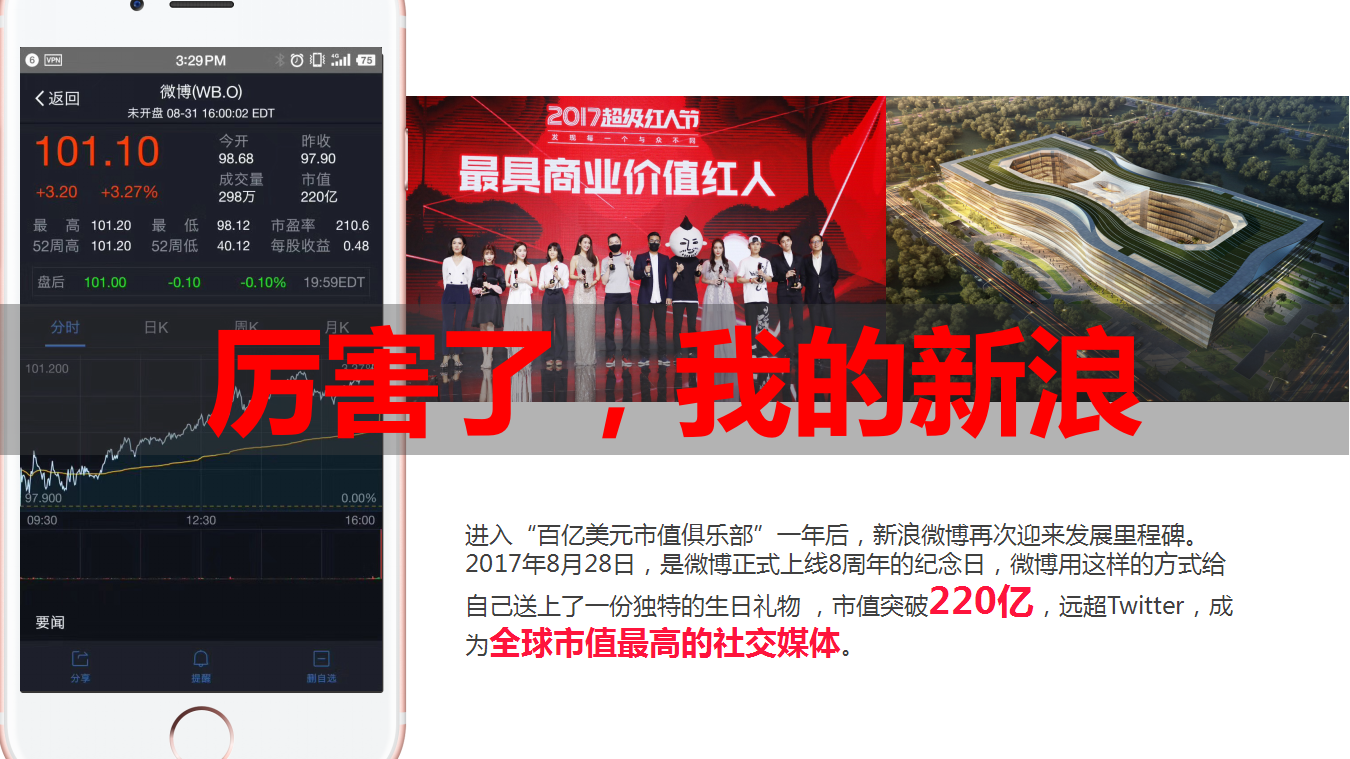 2018新浪年会策划简案【互联网】【年会策划】.pptx 第2页
