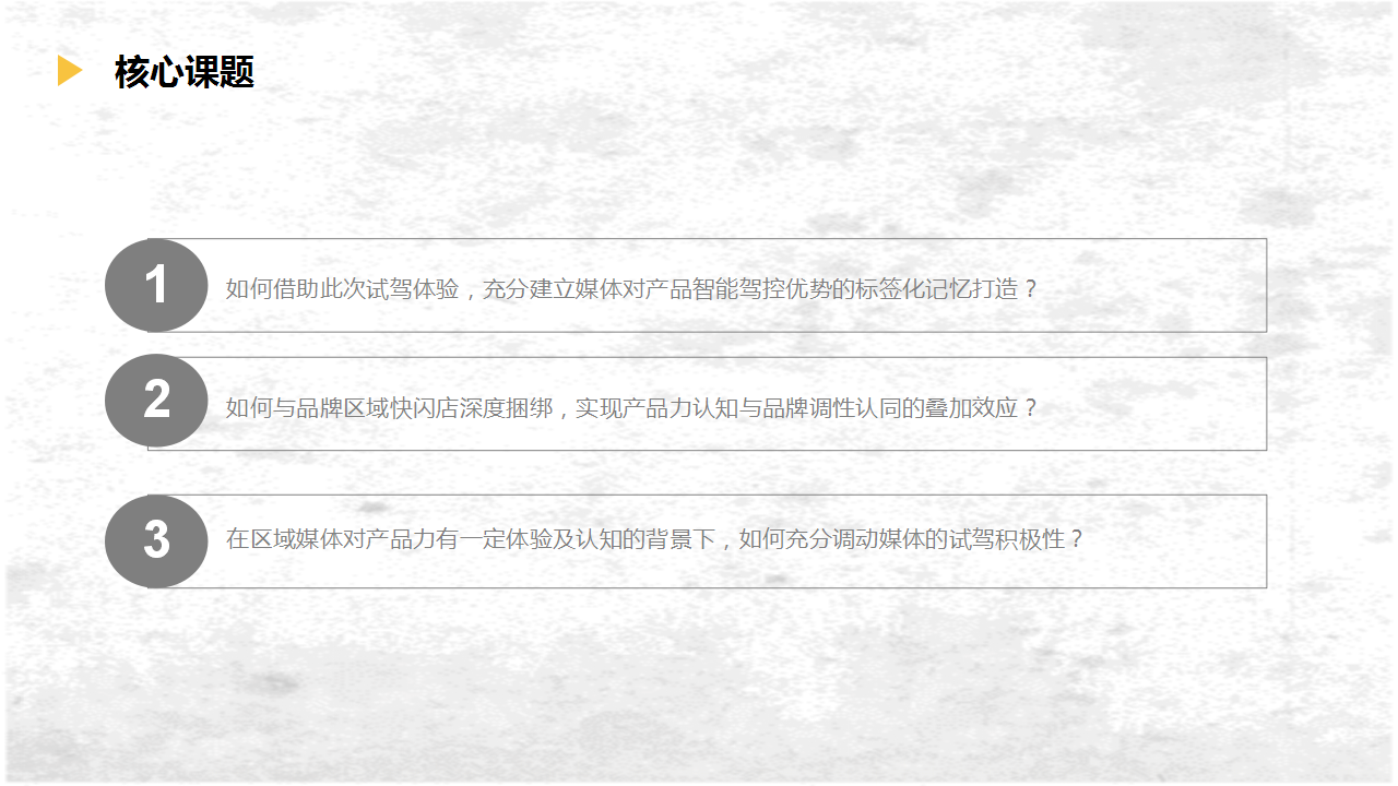 2019新宝骏区域媒体试乘试驾活动传播规划策划方案【汽车】【媒体试驾】.pptx 第3页