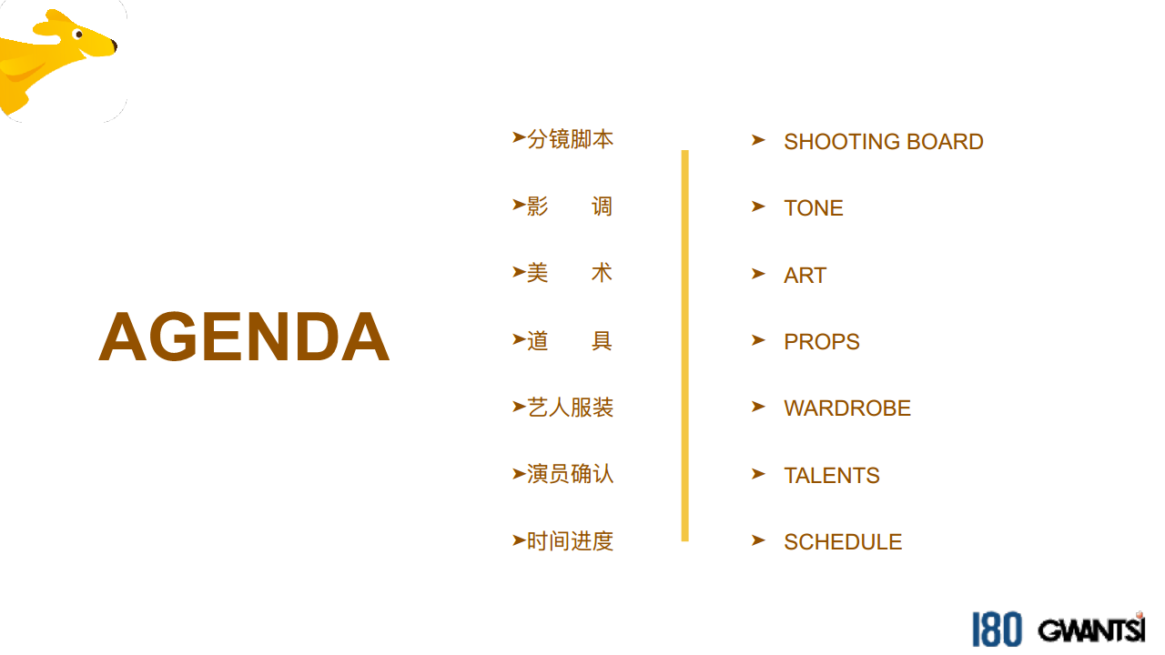 2018美团外卖tvc【互联网】【视频创意】.pdf 第2页