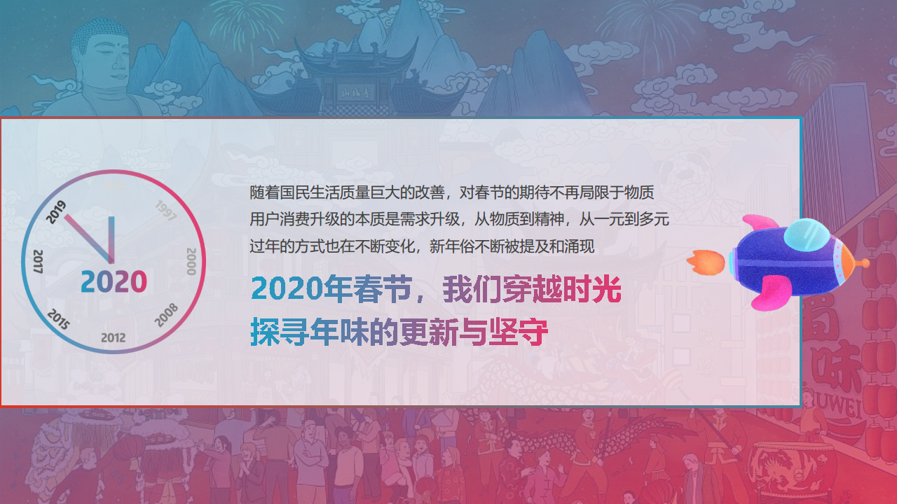 2020抖音春节营销招商方案&ldquo;新春时光机&rdquo;【招商】【双微一抖】.pdf 第2页