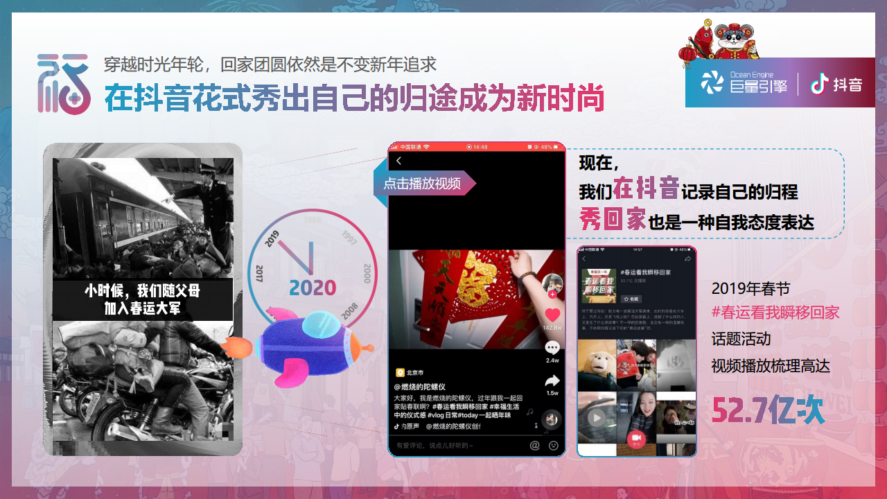 2020抖音春节营销招商方案&ldquo;新春时光机&rdquo;【招商】【双微一抖】.pdf 第3页