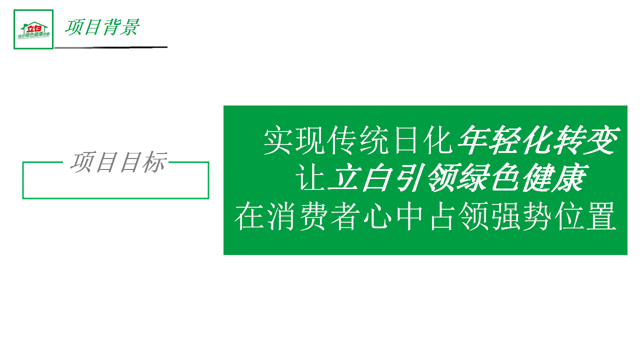 2019立白&rdquo;给你绿色健康的家&rdquo;社媒传播案例【零售】【品牌推广】.pptx 第3页