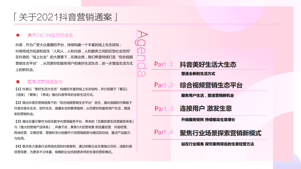 2021抖音平台营销通案【短视频】.pdf 第2页