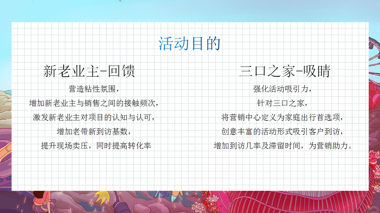 2020地产项目9-10月新老业主回馈&ldquo;花样生活节&rdquo;活动策划方案【房地产】【活动策划】.pptx 第2页