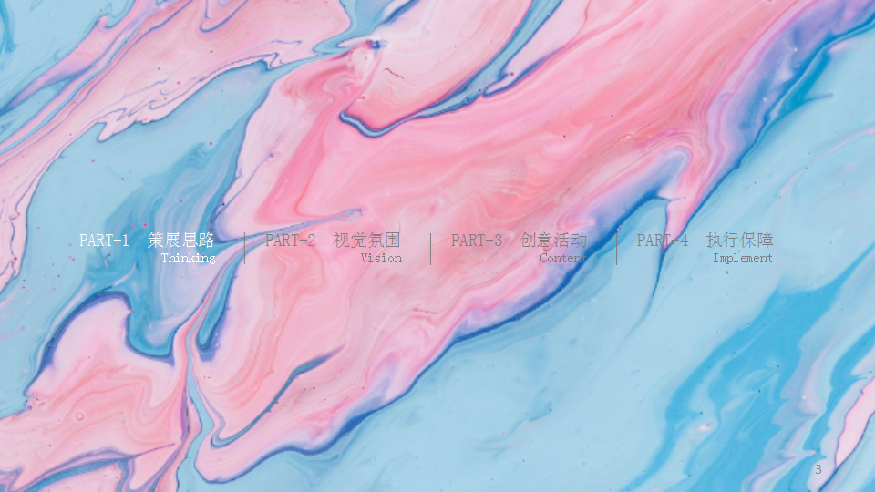 2019商业广场夏日型动派月度创意活动策划方案【商业地产】【夏日活动】.pptx 第3页