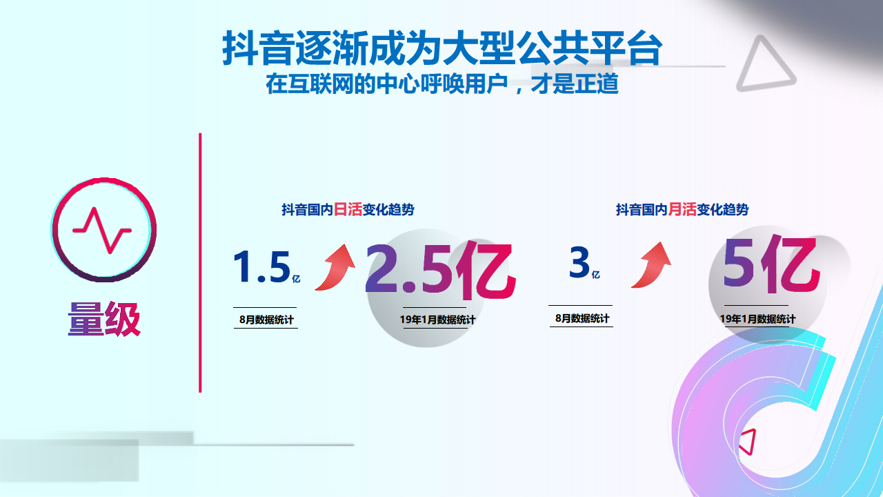 2019Kindlex抖音方案【电子书】【抖音】.pdf 第3页