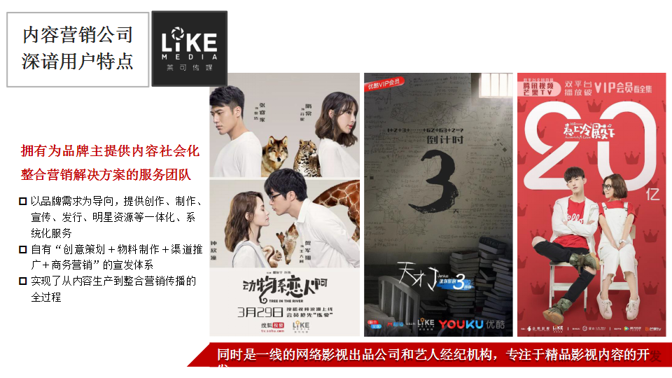 2019王老吉春节x国潮风社会化营销方案【快消零售】【服装】【联名】.pptx 第3页