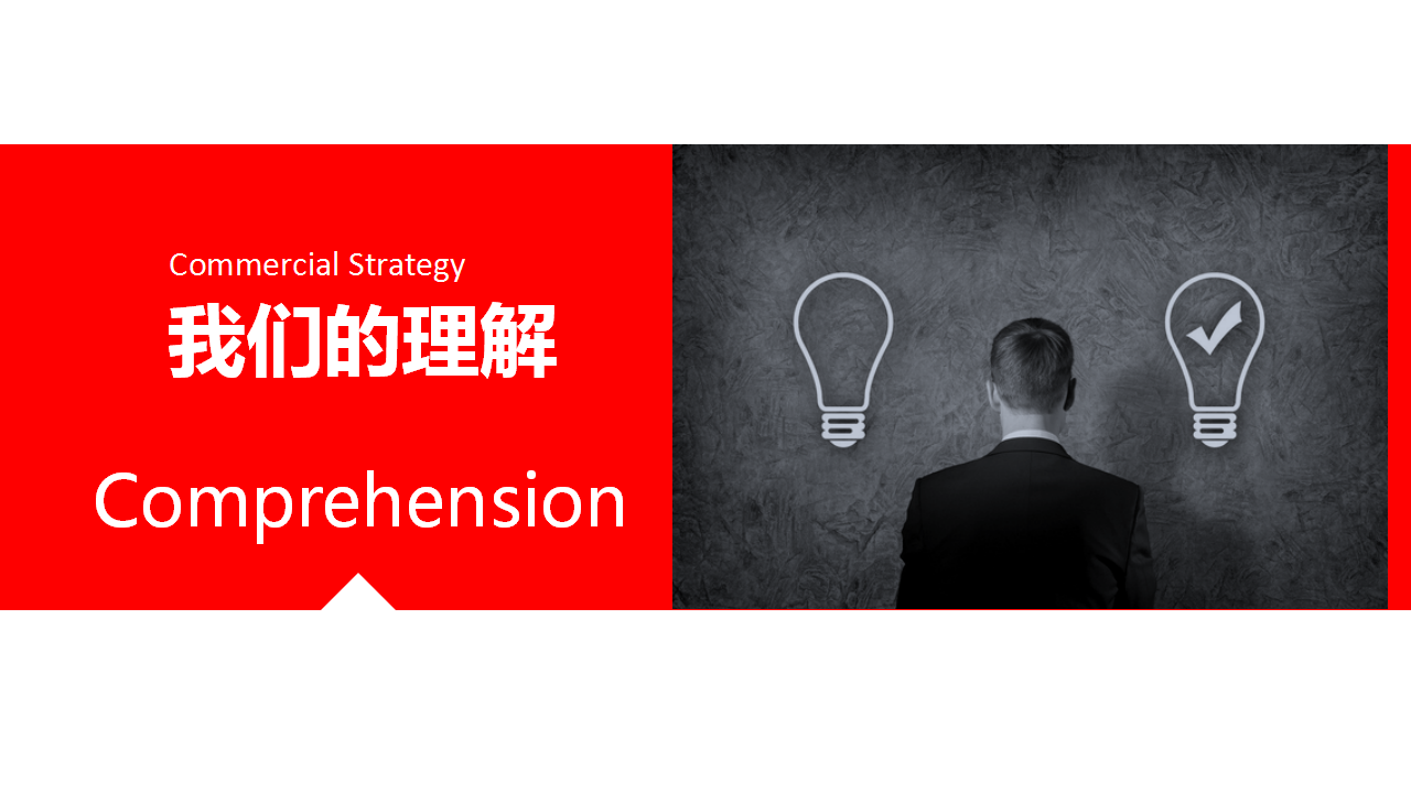 2017捷信金融品牌微信运营方案【金融】【双微一抖】.pptx 第3页