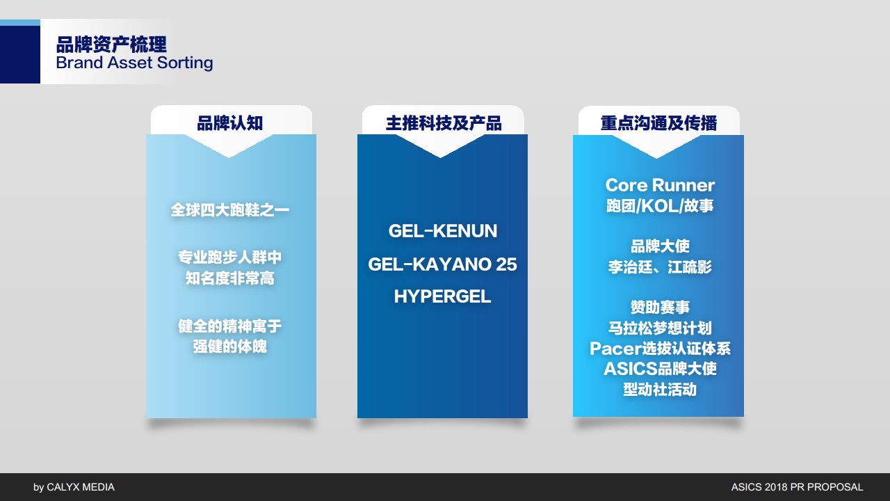 2018ASICS公关建议书【服装鞋履】【PR】.pdf 第3页