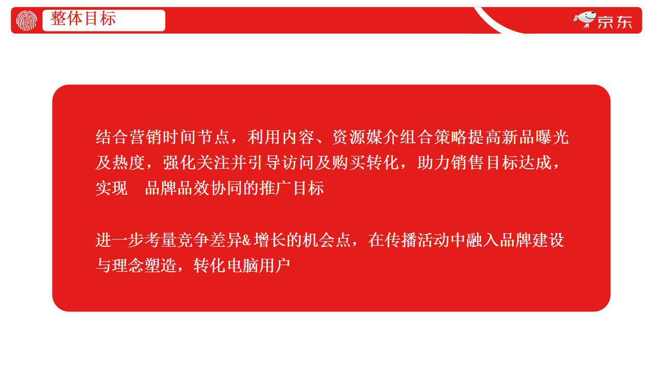 2020联想京东店铺内容运营专项提案【PC】【电商运营】.pptx 第2页