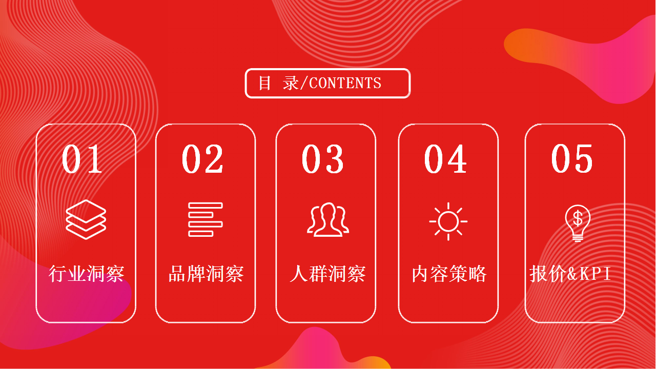 2020联想京东店铺内容运营专项提案【PC】【电商运营】.pptx 第3页