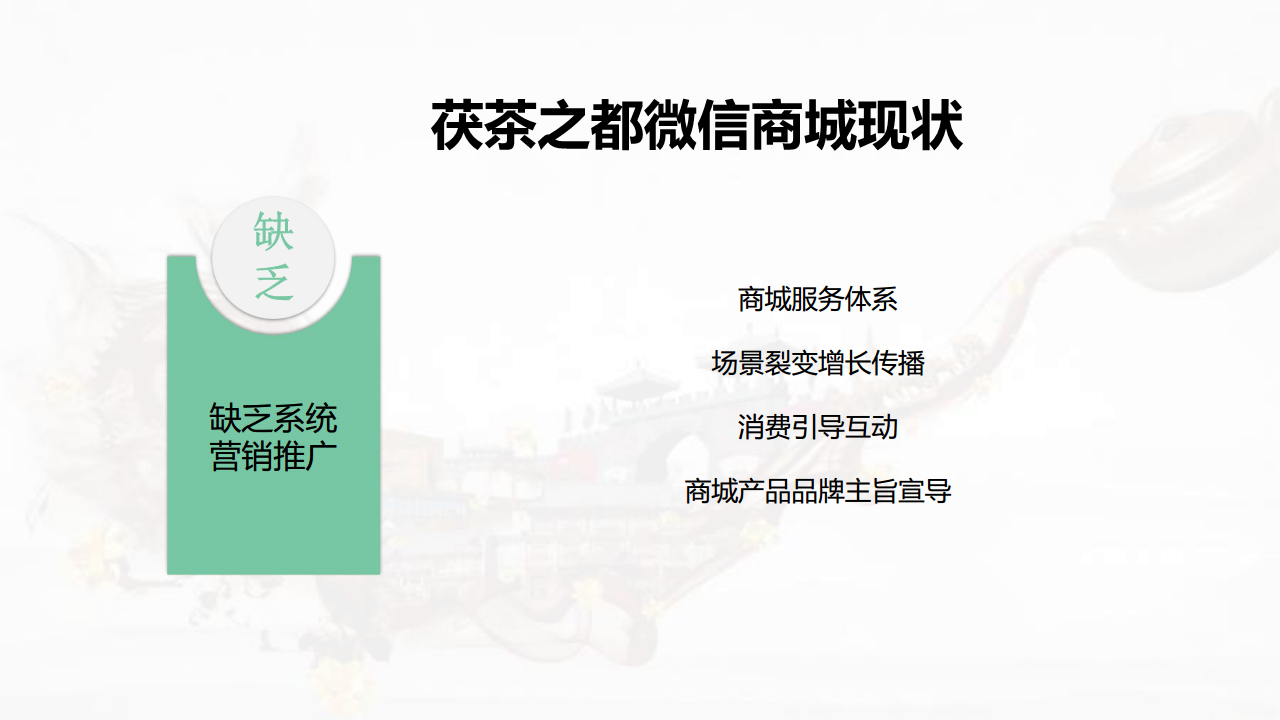 2019茯茶之都微信平台电商运营方案【电商】【微信运营】.pdf 第3页