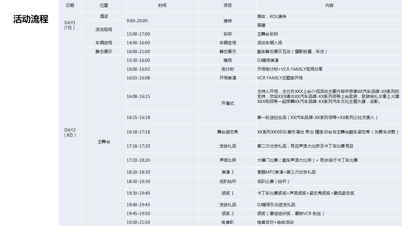 2019汽车品牌粉丝嘉年华派对暖场活动策划方案【汽车】【活动策划】.ppt 第2页