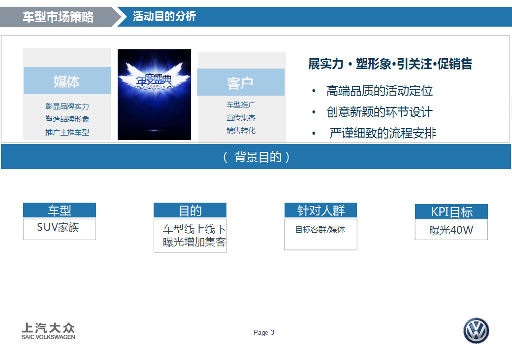 2018上汽大众SUV家族冰雪驾驭体验活动方案【汽车】【活动策划】.pptx 第3页