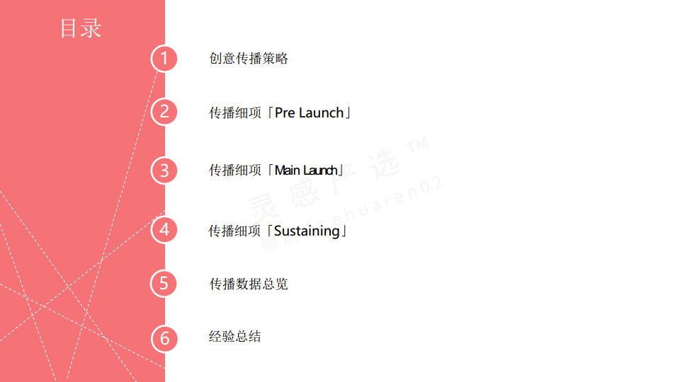 2017荔枝FM-约个声音的会【互联网】【运营】.pdf 第2页