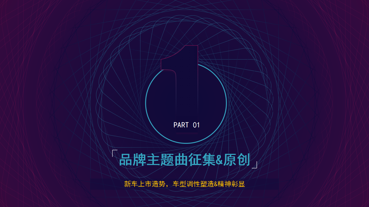 2019KUGOU汽车音乐营销案例精选【互联网】【汽车】.pptx 第3页