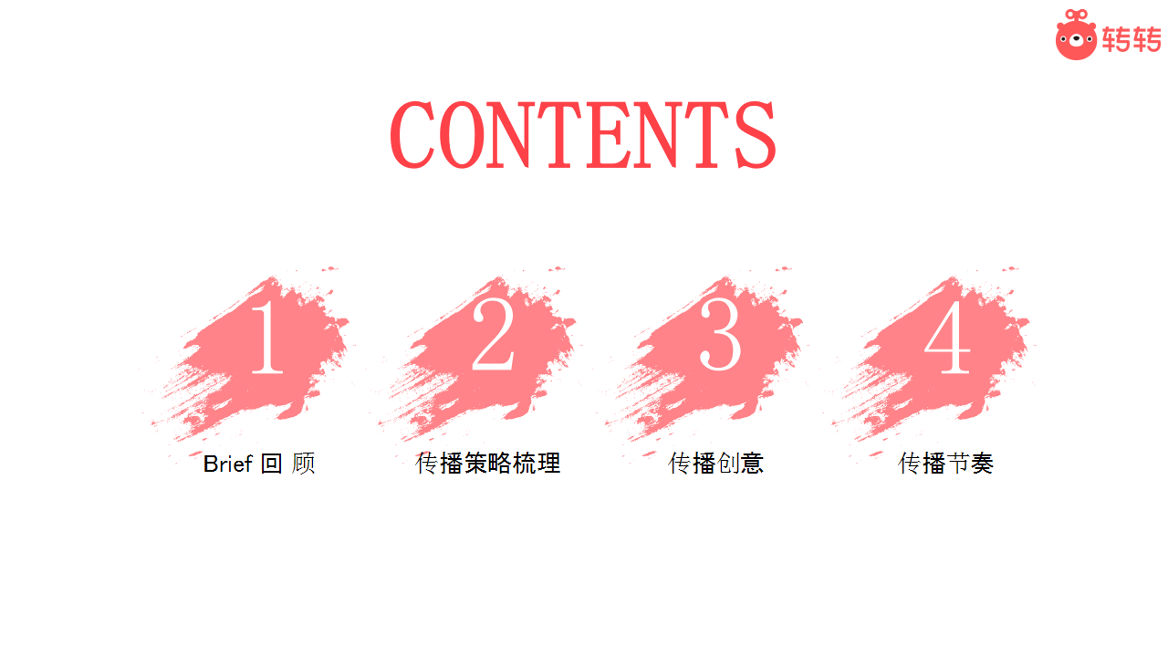 2019转转春节社交传播项目方案【互联网】【节庆策划】.pptx 第2页