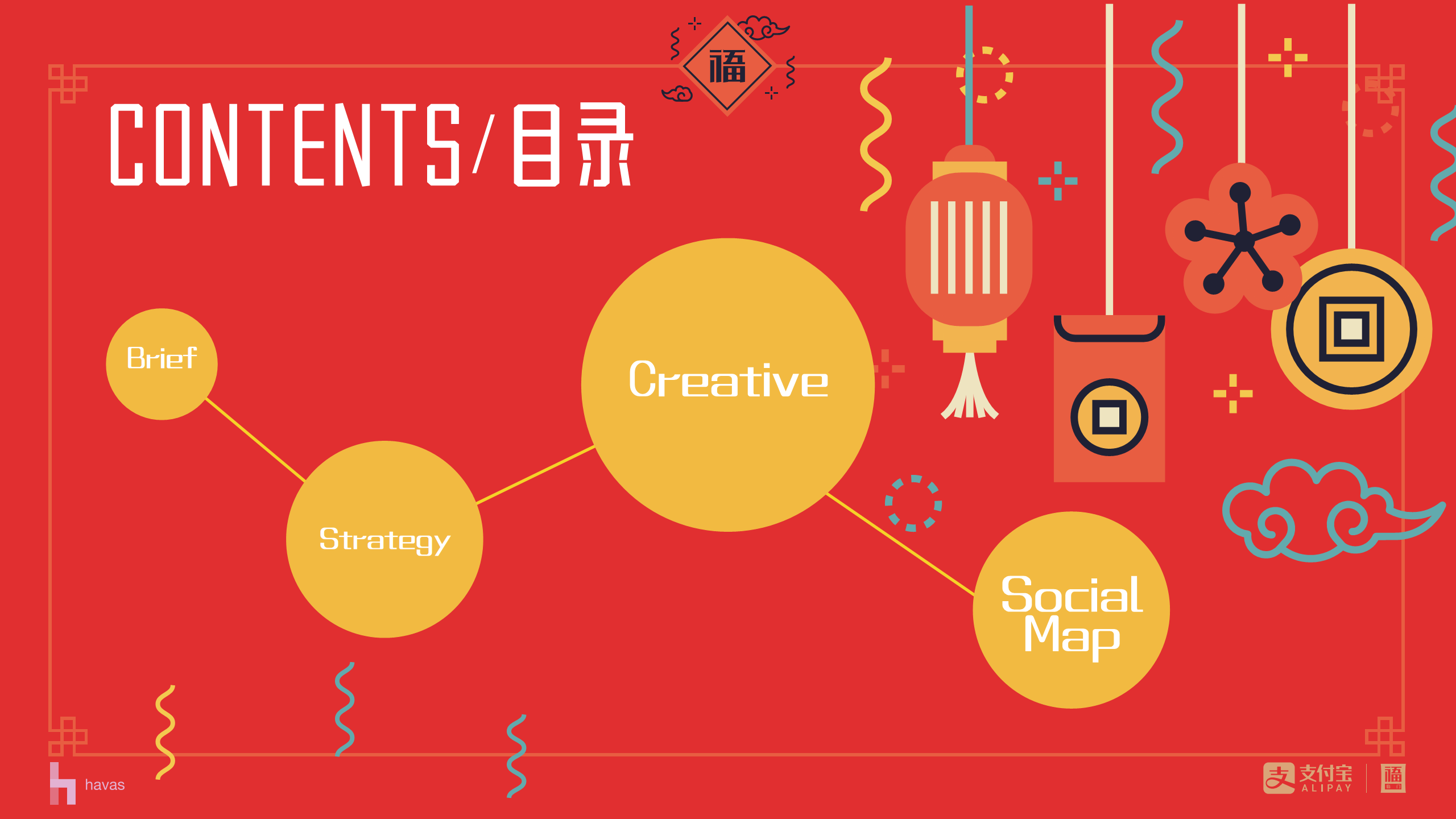 2017支付宝集五福传播全案【互联网】【品牌推广】.pdf 第2页