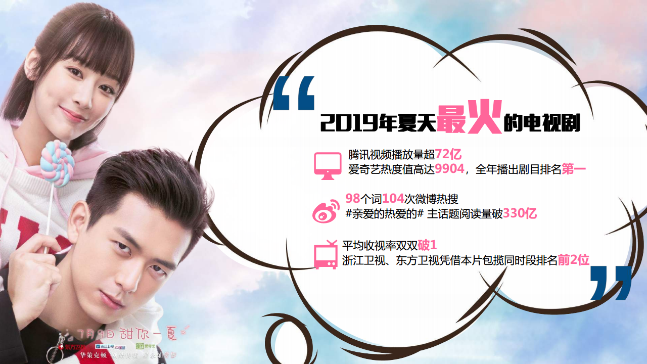 2019亲爱的热爱的2密室游鱼招商通案【影视娱乐】【招商】.pdf 第2页